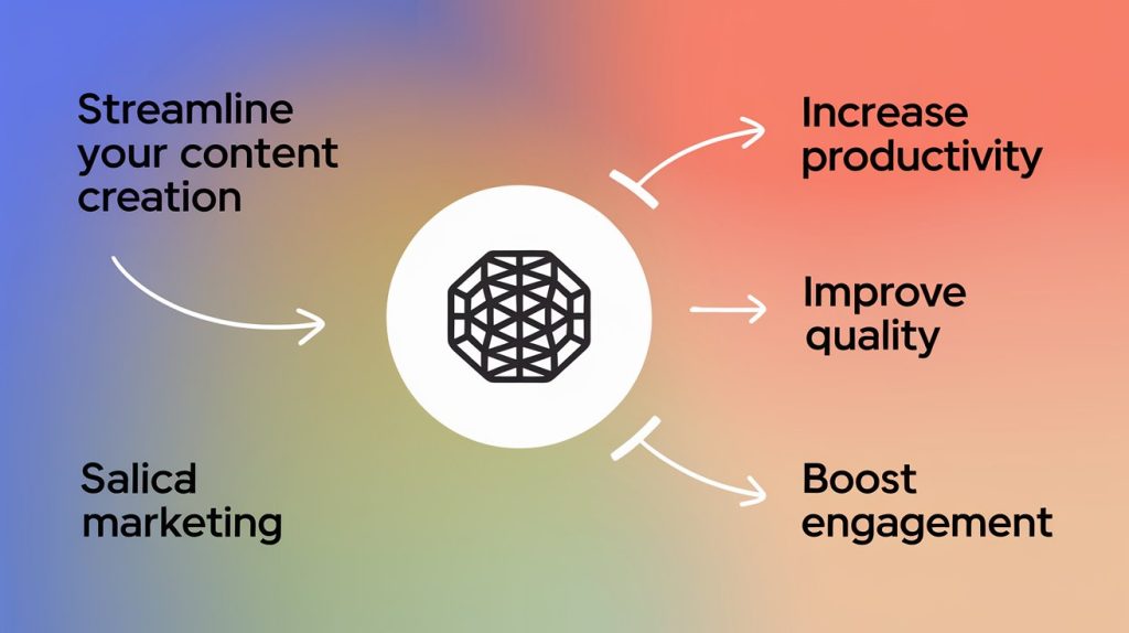 Benefits of TextCortex in Content Marketing 1